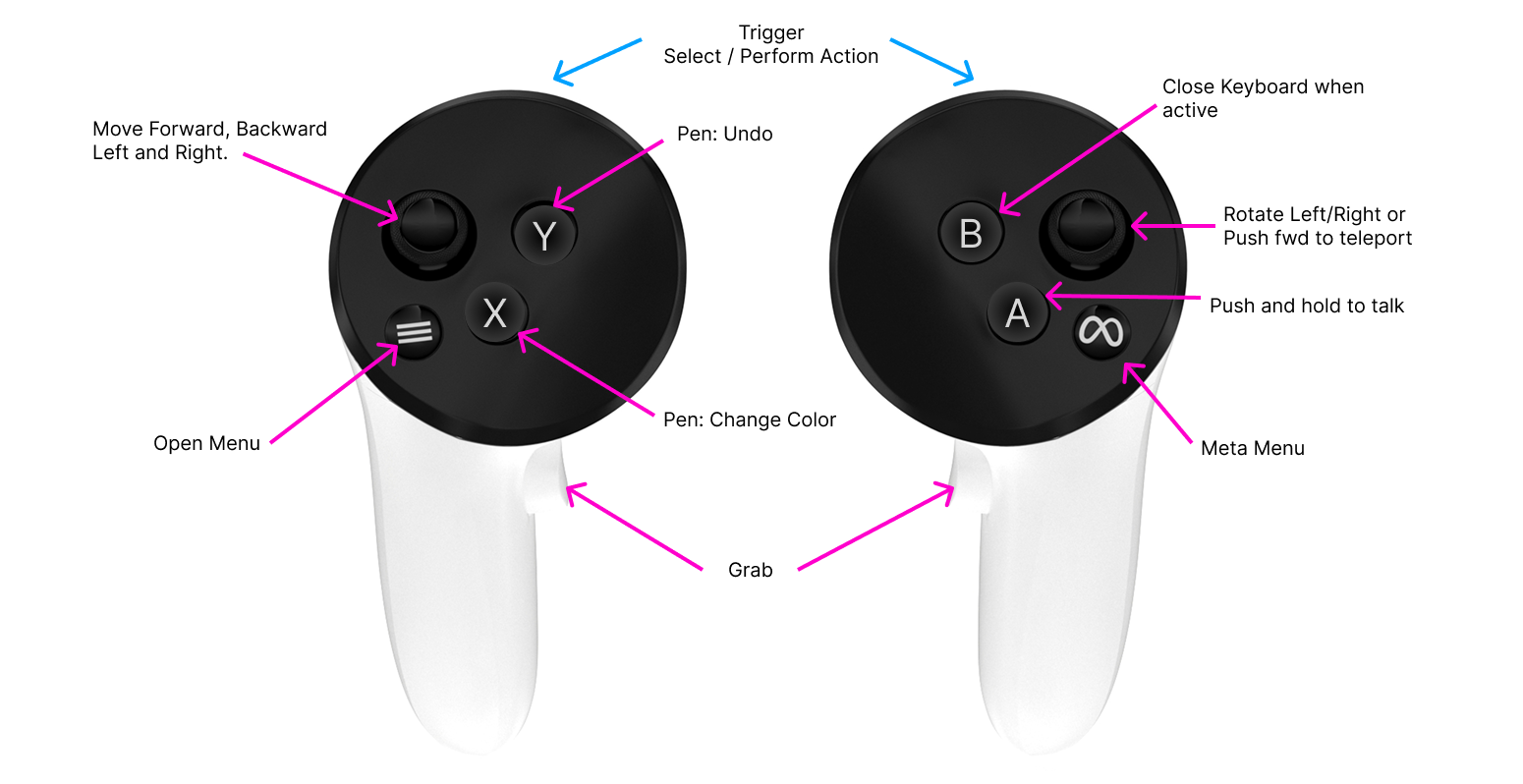 innerworld controllers.png
